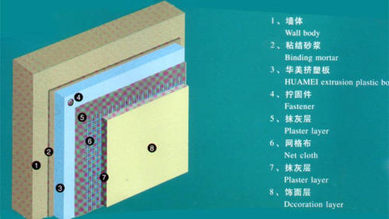 SBS防水卷材：揭秘其性能与选型要点